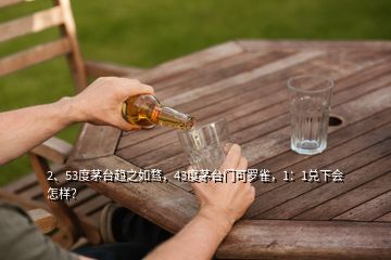 2、53度茅臺趨之如騖，43度茅臺門可羅雀，1：1兌下會怎樣？