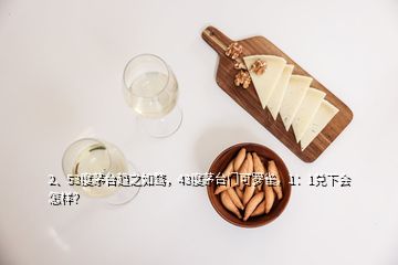 2、53度茅臺趨之如騖，43度茅臺門可羅雀，1：1兌下會怎樣？