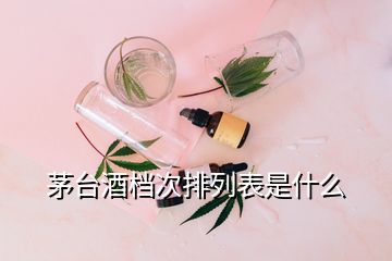 茅臺酒檔次排列表是什么