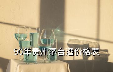 90年貴州茅臺(tái)酒價(jià)格表