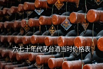 六七十年代茅臺酒當時價格表