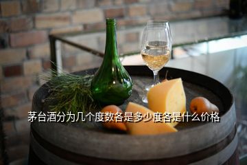 茅臺(tái)酒分為幾個(gè)度數(shù)各是多少度各是什么價(jià)格