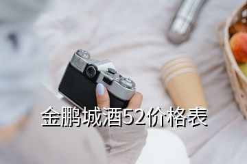 金鵬城酒52價格表