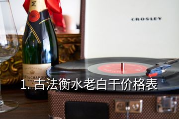 1. 古法衡水老白干價格表