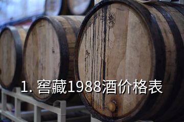 1. 窖藏1988酒價格表