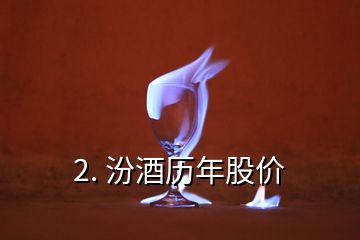 2. 汾酒歷年股價