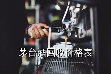 茅臺酒回收價格表