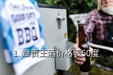 1. 章貢王酒價格表50度