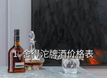 1. 舍得沱牌酒價格表