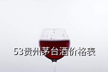 53貴州茅臺(tái)酒價(jià)格表