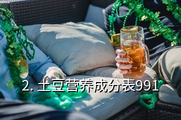 2. 土豆?fàn)I養(yǎng)成分表991