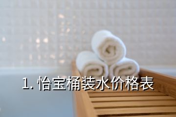 1. 怡寶桶裝水價格表