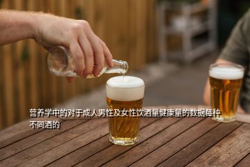 營養(yǎng)學中的對于成人男性及女性飲酒量健康量的數(shù)據(jù)每種不同酒的