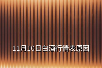 11月10日白酒行情表原因