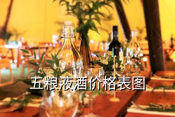 五糧液酒價格表圖