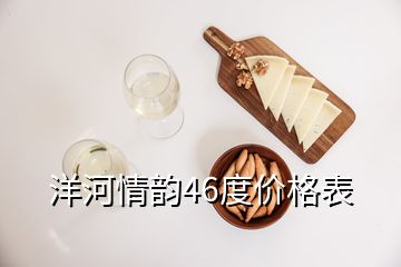 洋河情韻46度價格表