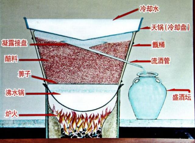 牛欄山大綠瓶只賣9元？是不是糧食酒？56度500ml裝的牛欄山二鍋頭