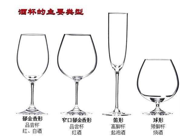 紅酒酒具有哪些？列舉八大常見的紅酒酒具