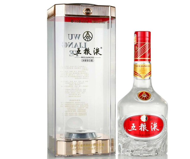 白酒有哪些牌子？白酒名稱大全