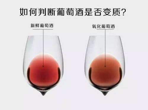 開封的紅酒如何保存？如何判斷紅酒已經(jīng)變質(zhì)？