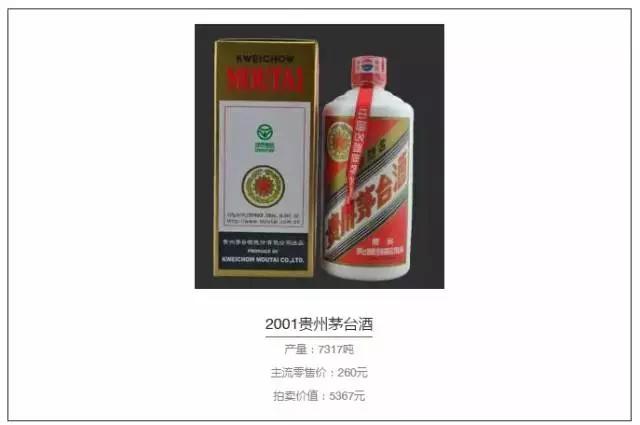 兼香型白酒的發(fā)展史