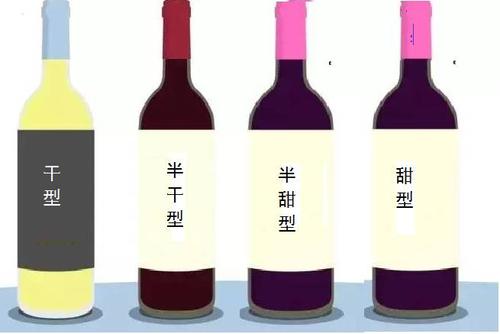 如何區(qū)分干型葡萄酒和甜型葡萄酒？葡萄酒怎么看含糖量？