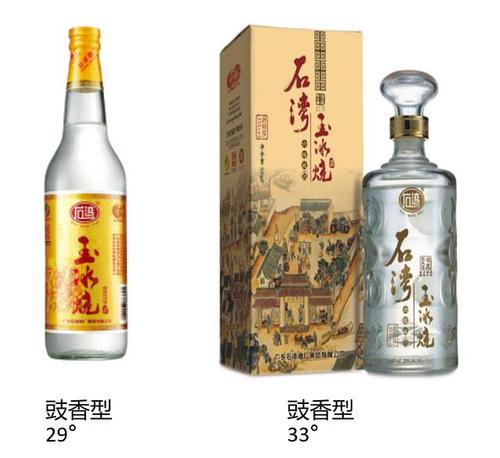 十二大白酒香型和代表