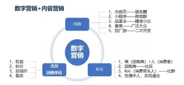 2020白酒行業(yè)：白酒行業(yè)“低增長(zhǎng)，強(qiáng)分化”將是典型特征