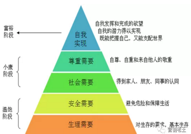 新晉醬酒品類價值如何提升？五大價值塑造至關(guān)重要