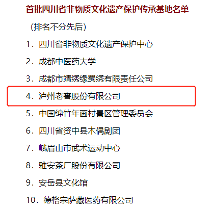 川酒唯一！祝賀瀘州老窖入選首批四川省非物質文化遺產(chǎn)保護傳承基地