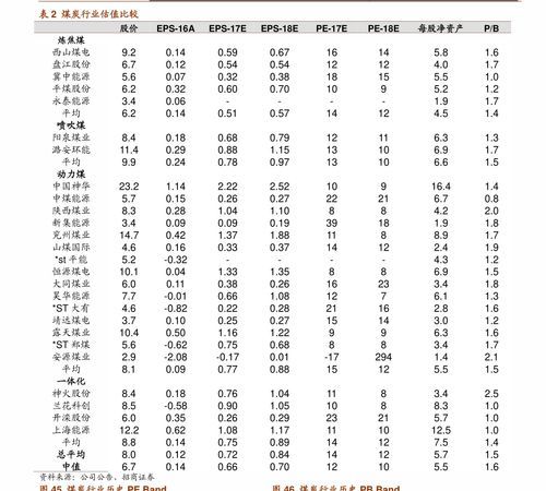 村壇老酒52度價格表(陳壇老酒52度價格表)