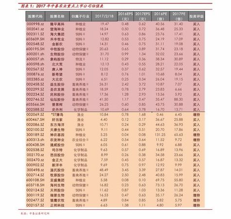 五糧液52度烤酒什么價格表(五糧液52度烤酒多少錢一瓶)