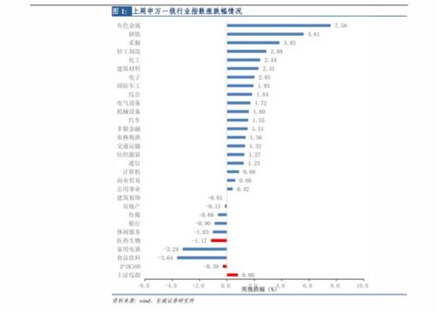 2000拉菲的價格表(2000年拉菲價格表)