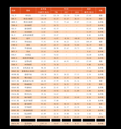 東北坊酒多少錢一箱(東北坊酒價(jià)格多少)