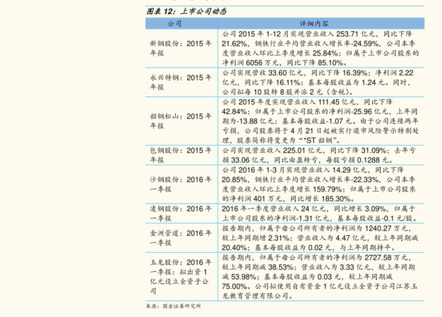 寶豐52度價格查詢(52度寶豐酒價格表和圖片)