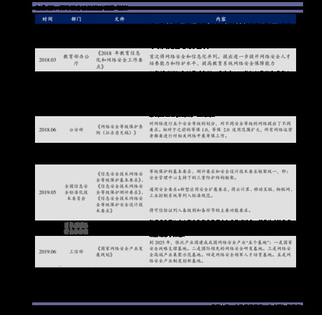 瀘州老窖鑒賞級(jí)52度價(jià)格(瀘州老窖鑒賞級(jí)52度價(jià)格V8)