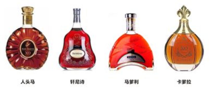 四大品牌洋酒名稱(4大洋酒品牌)