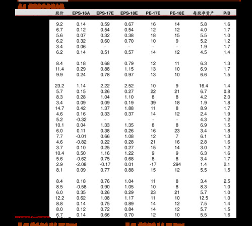 四川封壇20年老酒52度價(jià)格(四川封壇老酒52度價(jià)格表)