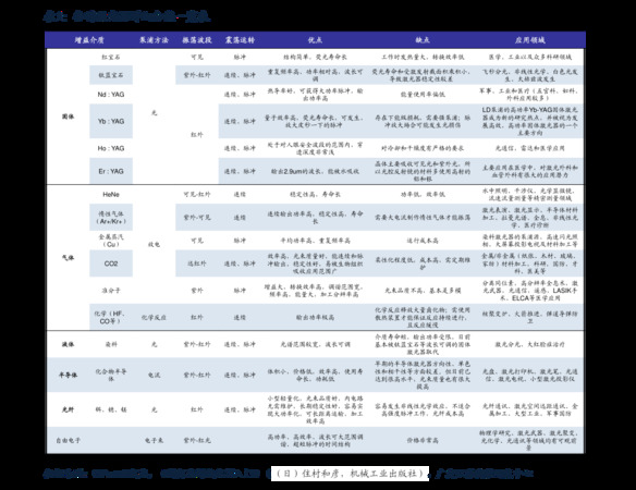 拉菲96價(jià)格(96年拉菲價(jià)格)