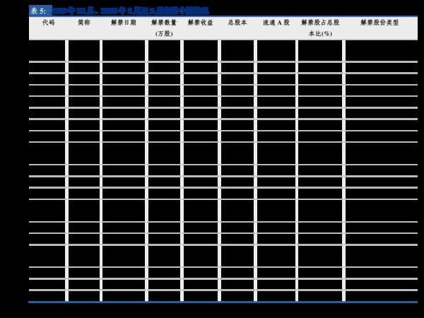 瀘州老窖天典藍(lán)瓶52度價(jià)格(藍(lán)瓶瀘州老窖52度價(jià)格表)