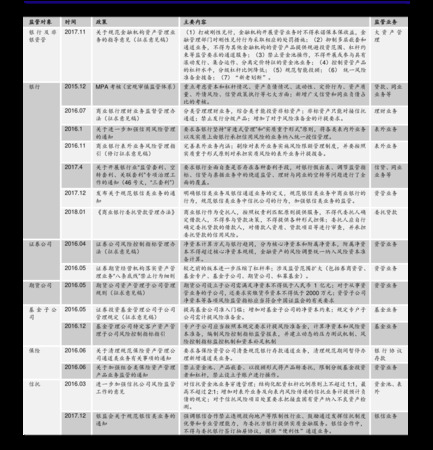 ?o州福價格表(福今官網(wǎng)報價)