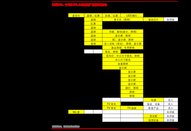 舍得30年價(jià)格表(舍得30年多少錢(qián)一瓶)