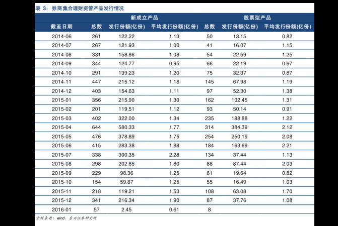 西風(fēng)情酒價格表(西鳳情酒價格表)