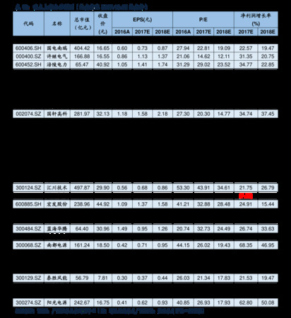 西風(fēng)國(guó)花瓷酒價(jià)格表(國(guó)花瓷西鳳酒多少錢一瓶)