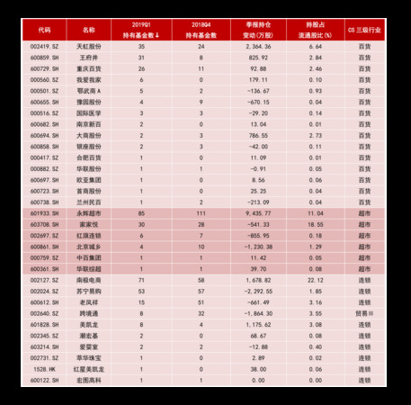 貴州醬9價(jià)格查詢(貴州中鑒酒醬9價(jià)格)