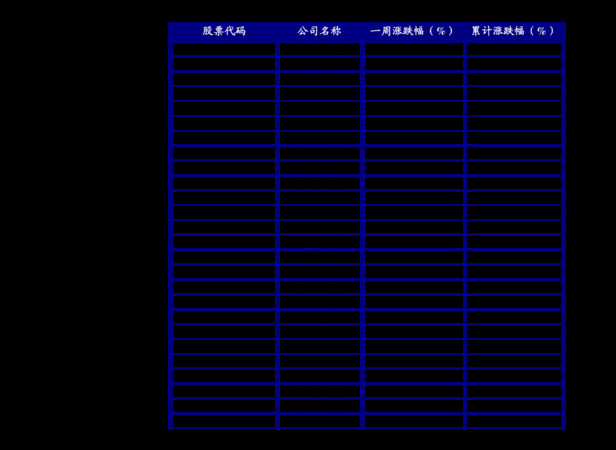 夢(mèng)3夢(mèng)6夢(mèng)9價(jià)格表(夢(mèng)3夢(mèng)6夢(mèng)9價(jià)格多少錢)