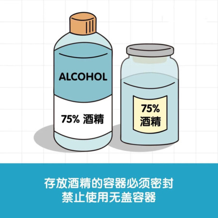 酒精發(fā)揮是什么變化(釀造酒精是什么變化)