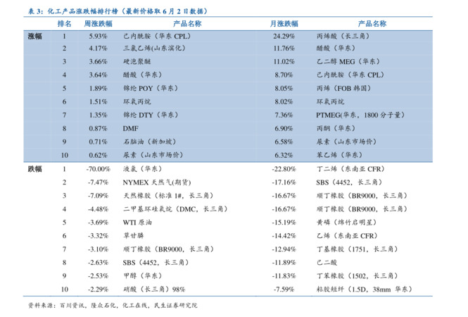 貴州老酒圖片及價(jià)格表(貴州一壇老酒價(jià)格表和圖片)