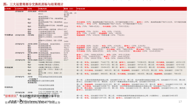 清照王圖片及價格表(清照王酒價格與圖片36)