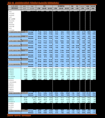 枝江王紅瓶12年價(jià)格查詢(枝江王12年多少錢(qián)一瓶)